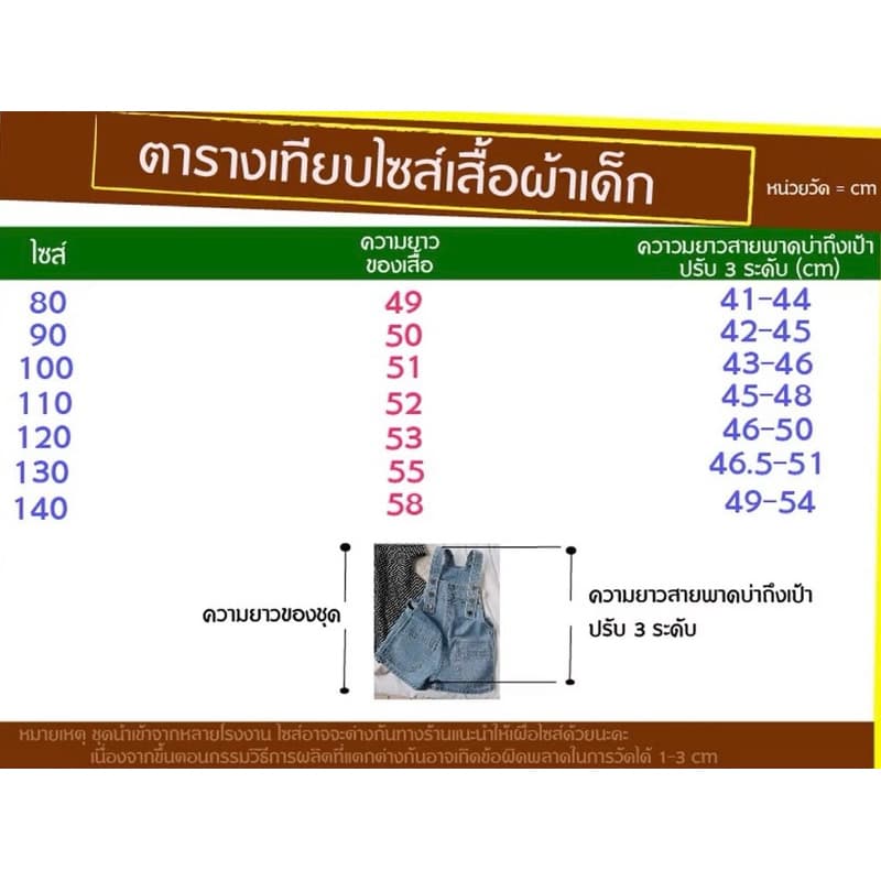จากไทยชุดเอี๊ยมยีนส์เด็ก ชุดเอี๊ยมเด็ก ใส่ได้ตั้งแต่1-7ขวบ รูปที่ 9