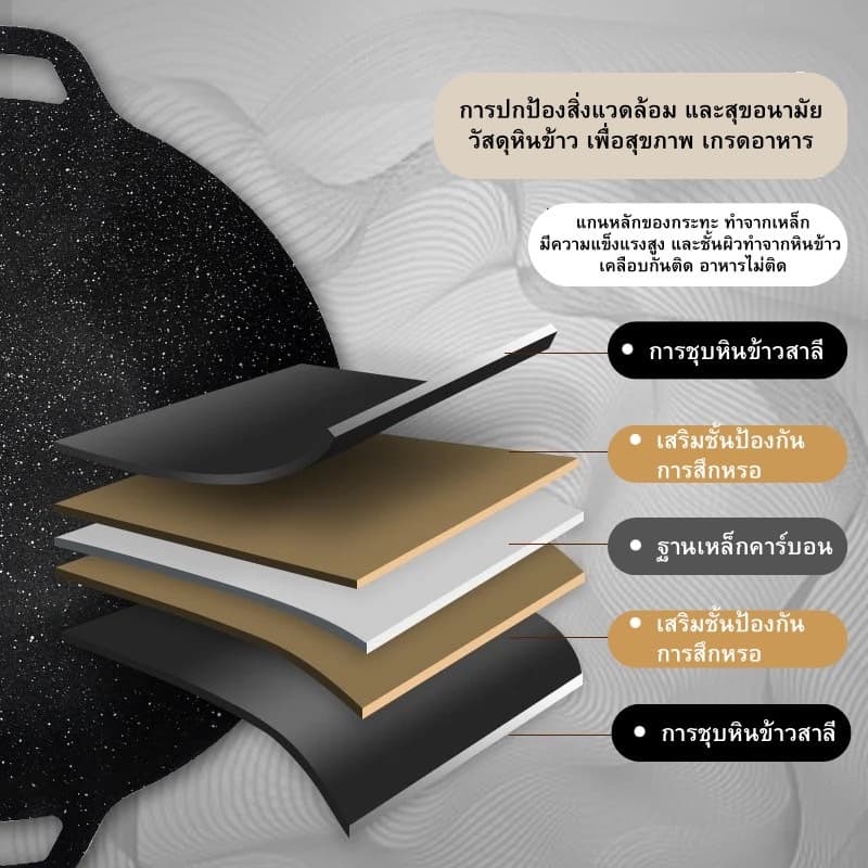 YH กระทะ กระทะปิ้งย่าง สไตล์เกาหลี ถาดอบมัลติฟังก์ชั่น เคลือบติด กระทะย่าง ย่างเนื้อสเต็ก ถาดเหล็ก รูปที่ 9