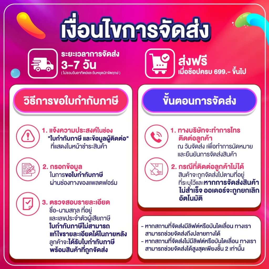 น้ำดื่มคริสตัลขนาด 15แพ็ค 90 ขวด Crystal Drinking Water1500 ml รูปที่ 6