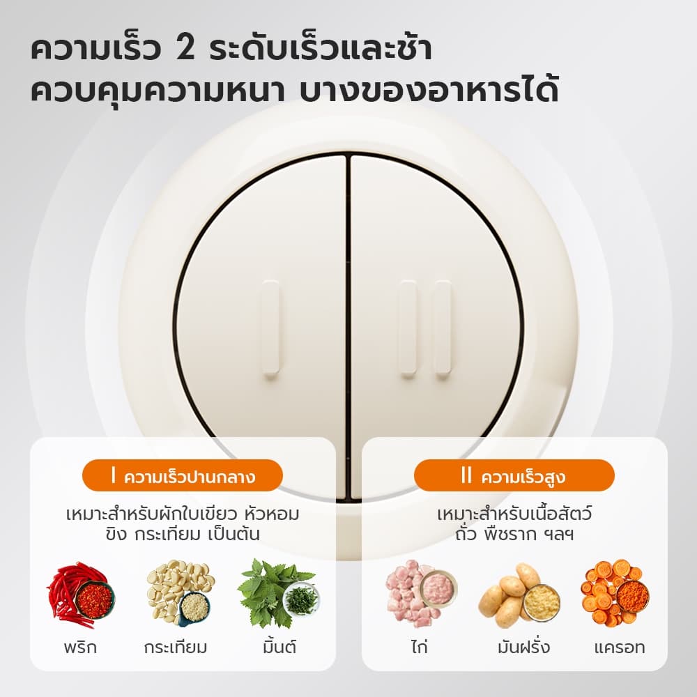 Gaabor 2 ลิตร เครื่องบดอาหาร สับเนื้อ ปั่นพริกกระเทียม 300W Meat grinder MG-15M01A รูปที่ 4