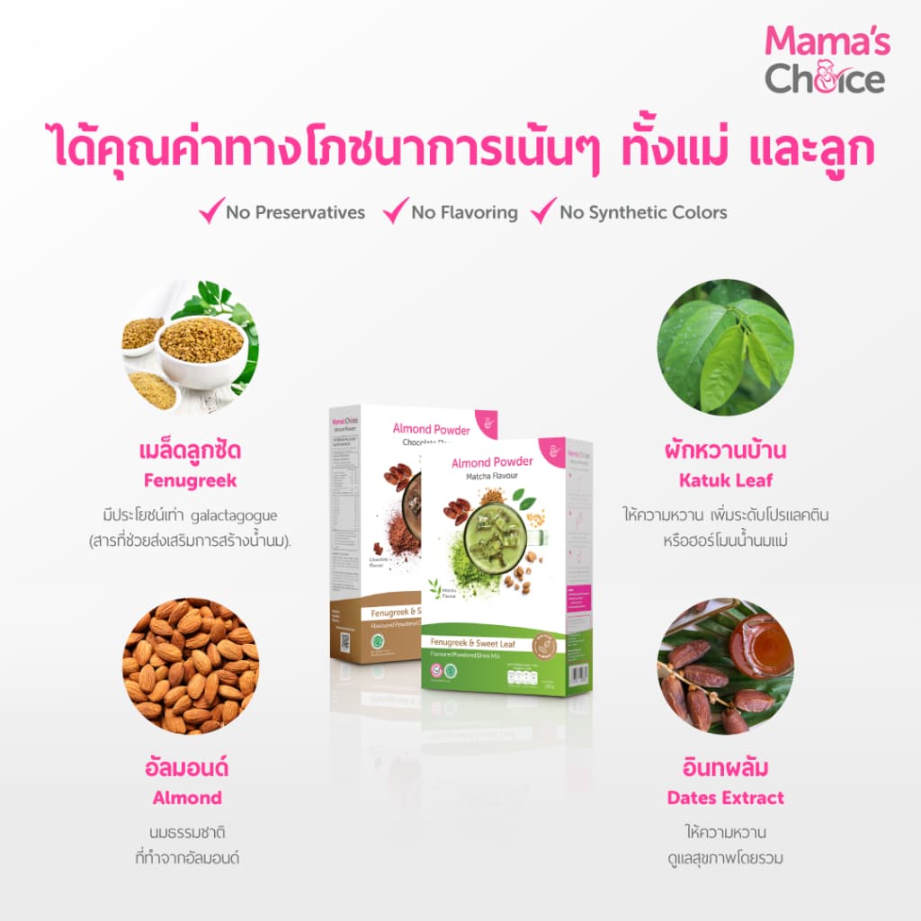 Mama's Choice เซ็ทนมอัลมอนด์ สำหรับคุณแม่ให้นม | Almond Milk Powder รูปที่ 5