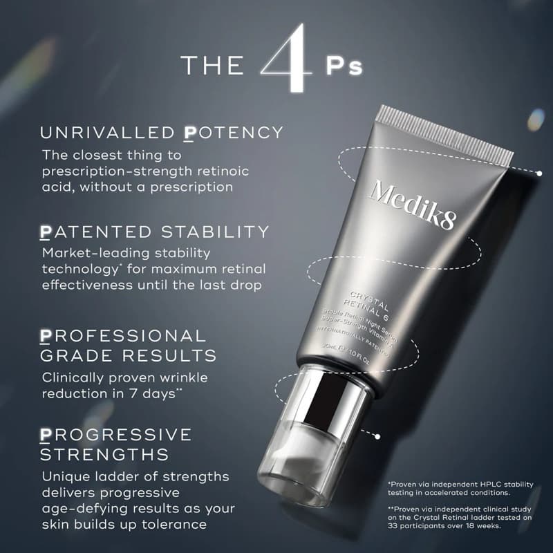 Medik8 Crystal Retinal 30ml รูปที่ 3