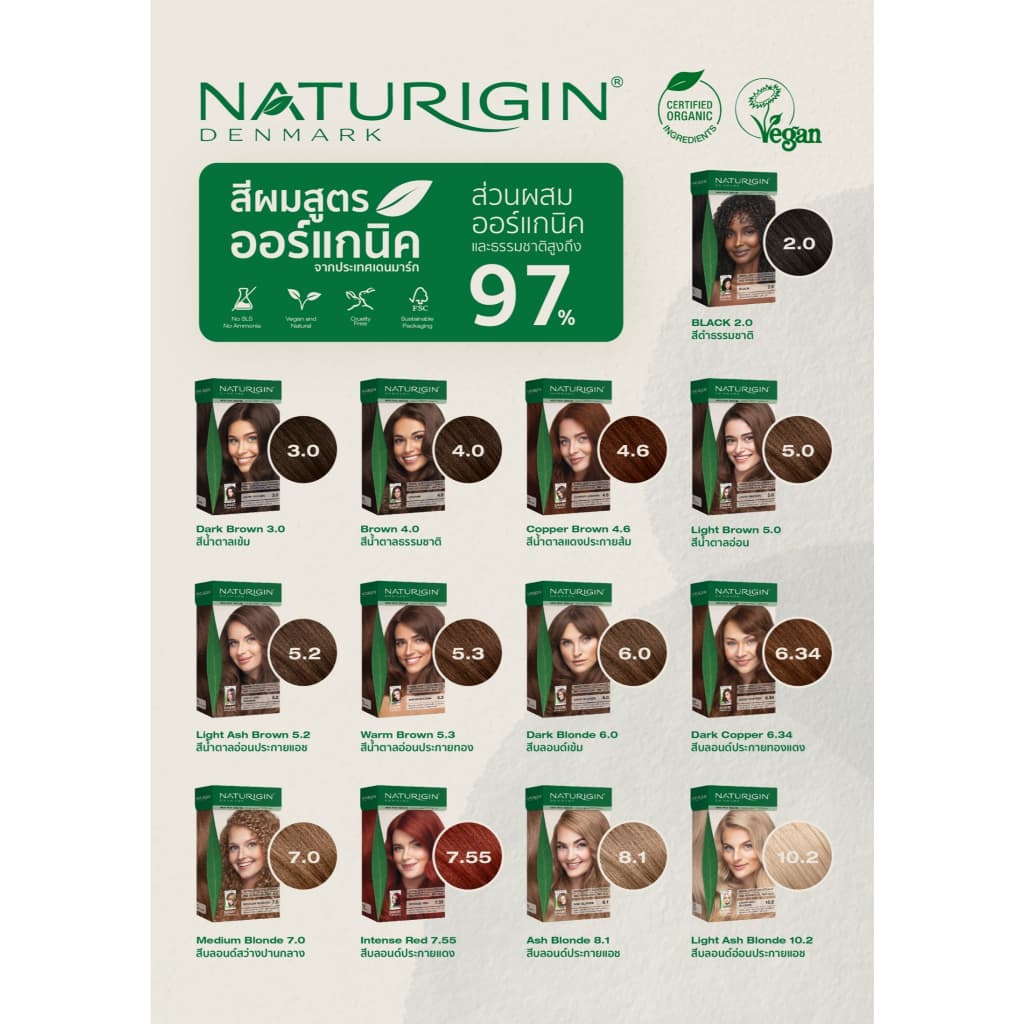 NATURIGIN Dark Brown 3.0 สีน้ำตาลเข้ม สีผมออร์แกนิค นำเข้าจากเดนมาร์ก ทำได้เองที่บ้าน รูปที่ 8