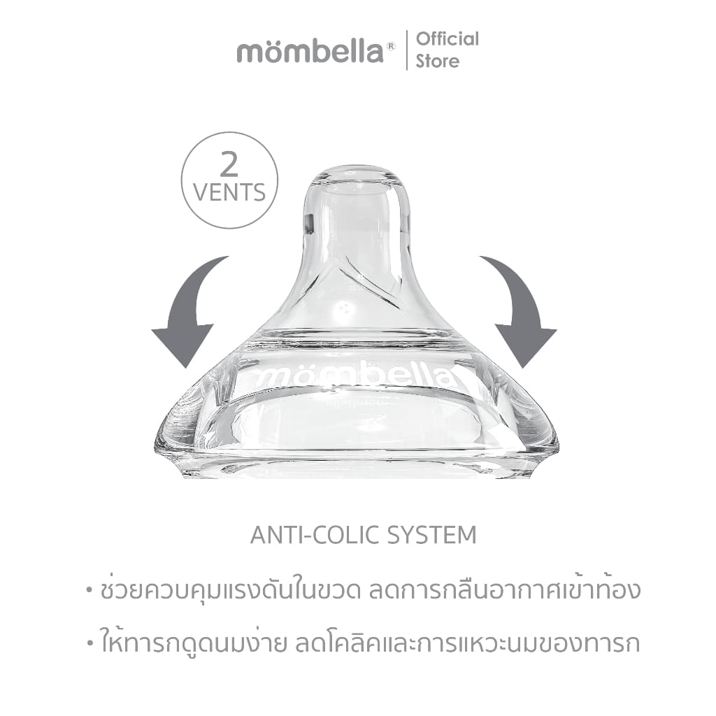 Mombella ขวดนม Classic PPSU พร้อมจุกนมป้องกันโคลิก เหมาะสำหรับทารกอายุ 3-6 เดือน ขนาด 6 ออนซ์ รูปที่ 5