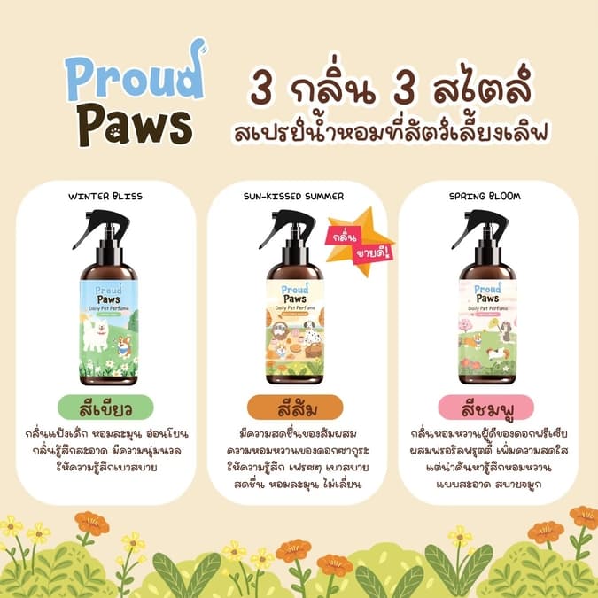 สเปรย์น้ำหอมระงับกลิ่น แบรนด์พราวพาว สูตรอ่อนโยน สารสกัดจากธรรมชาติ 3 กลิ่น หอมละมุนชื่นใจ รูปที่ 6