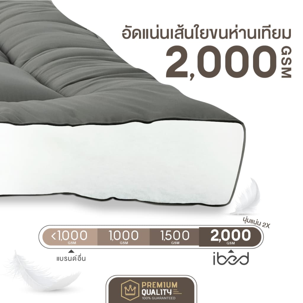 ibed Topper ท็อปเปอร์รุ่นนุ่มแน่นและรุ่น Extra ทอปเปอร์กันไรฝุ่น หนานุ่ม รูปที่ 8