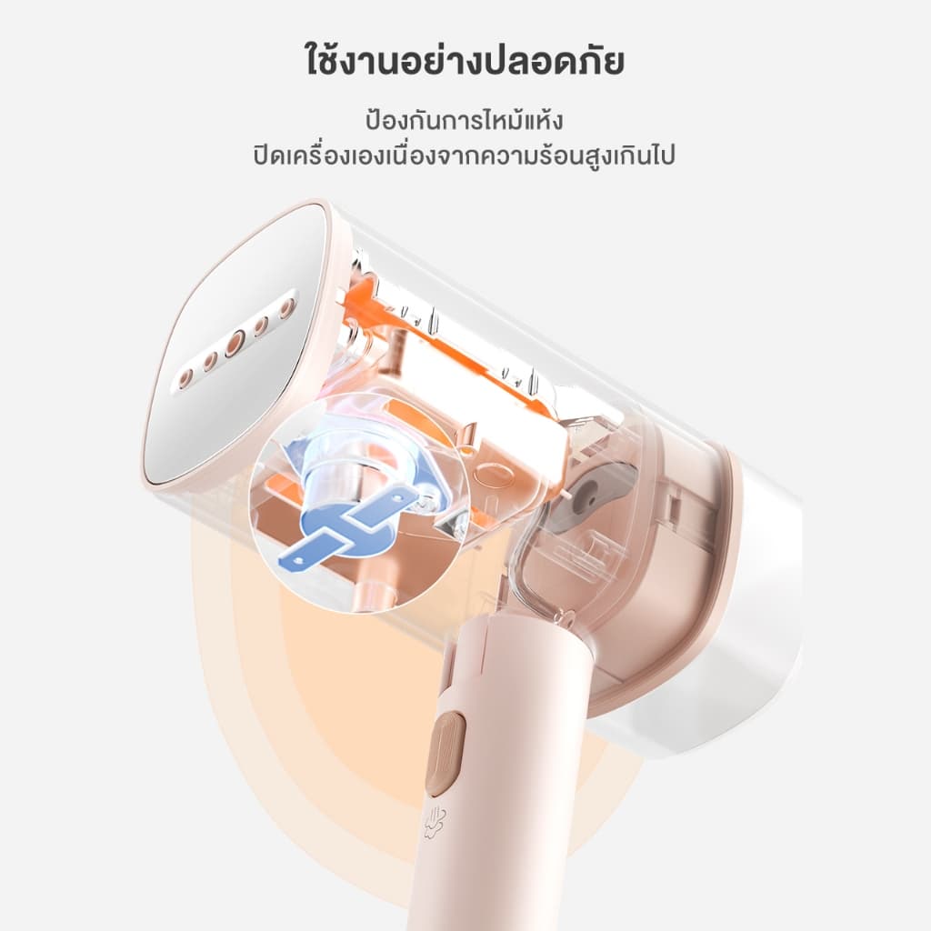 Simplus เตารีดพกพา เตารีดแบบมือถือ ขนาด 180ml ความจุ 1200W GTJH020 รูปที่ 7