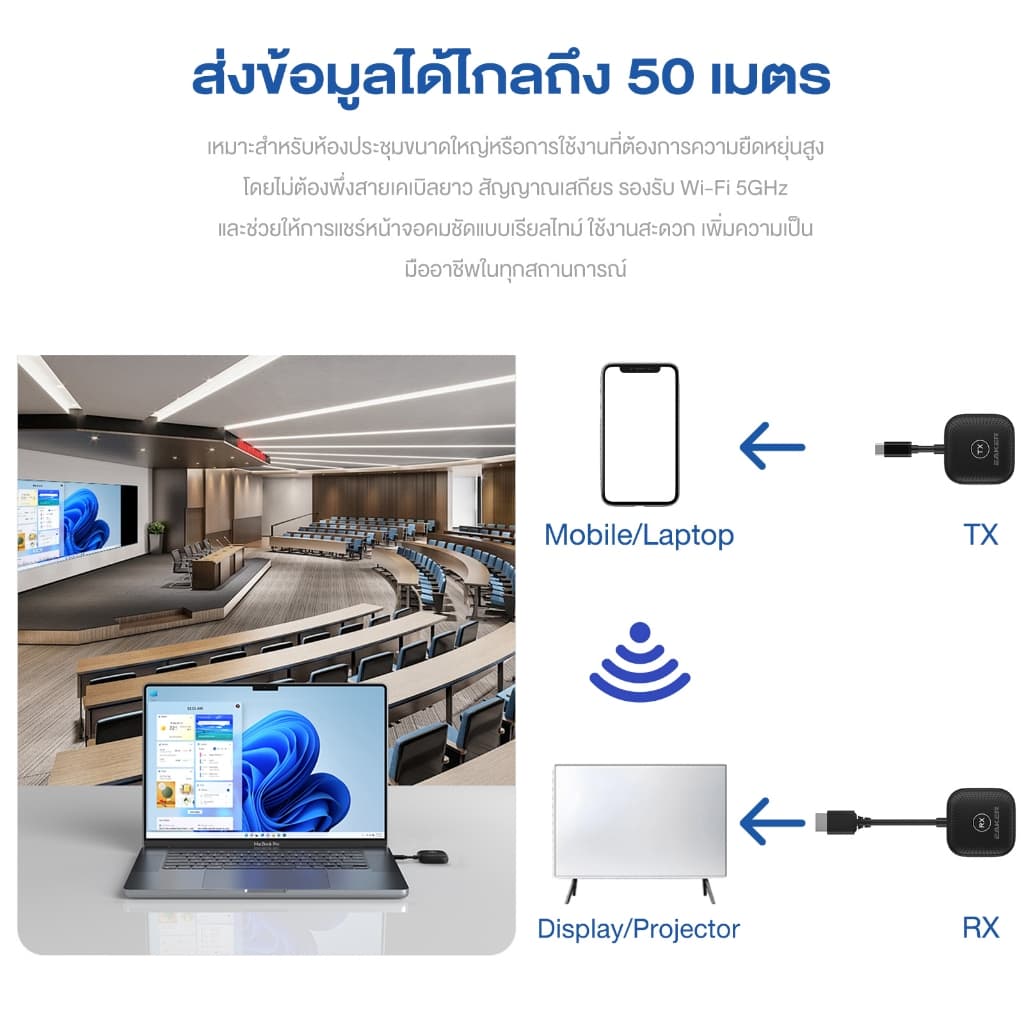EAKER HDW100 โปรเจคเตอร์ระดับมืออาชีพ ระยะสูงสุด 50 ม. สำหรับประชุม สอน เสียบใช้ได้ทันที รองรับมือถือ&คอมพิวเตอร์ รูปที่ 6