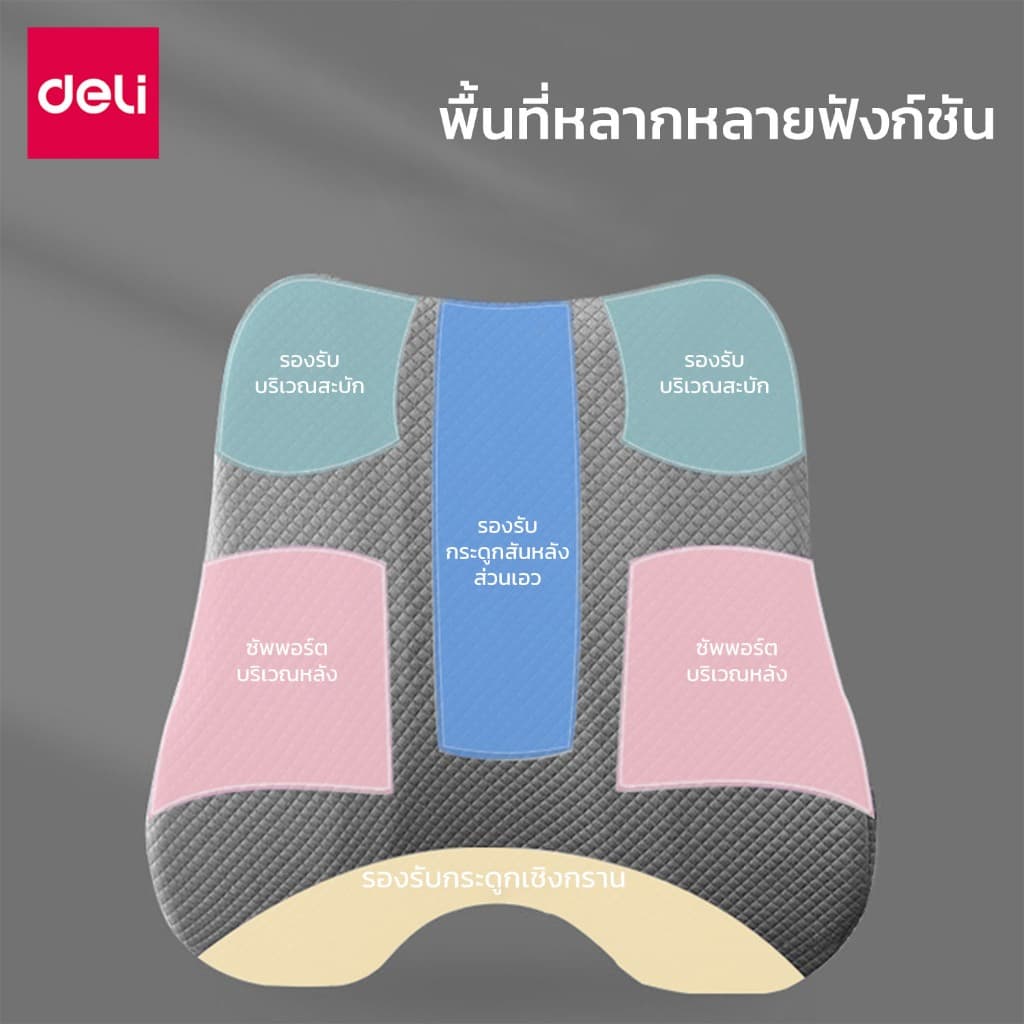 Deli เบาะรองหลัง เบาะรองนั่ง เพื่อสุขภาพ รองรับสรีระได้ดี ทรงสูง นั่งสบาย ลดอาการปวดเมื่อย Cushion รูปที่ 3