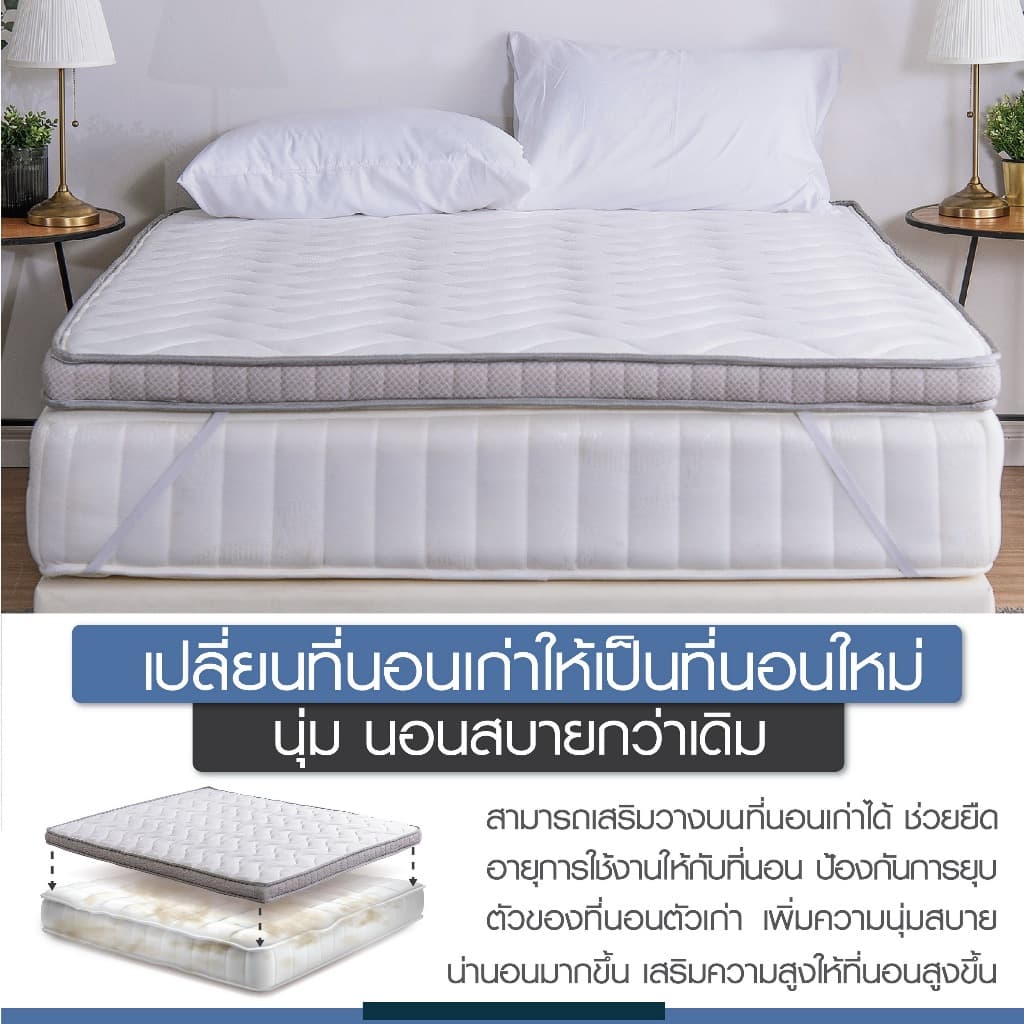 LUCKY Mattress ที่นอนยางพารา 100% CLOUDSOFT NATURAL LATEX รูปที่ 6