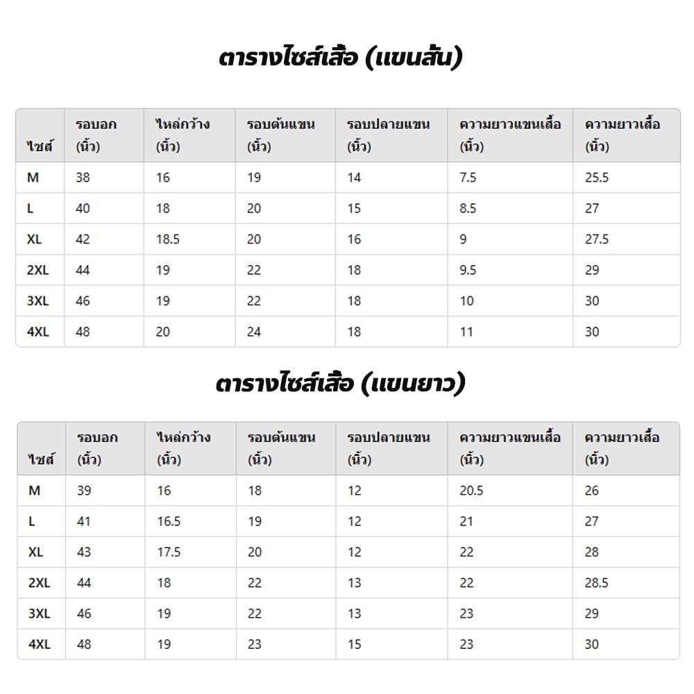 FYP เสื้อเชฟ เสื้อยูนิฟอร์ม แขนสั้น-แขนยาว สำหรับเชฟร้านอาหาร โรงแรม ใส่ได้ทั้งผู้ชายและหญิง รูปที่ 7