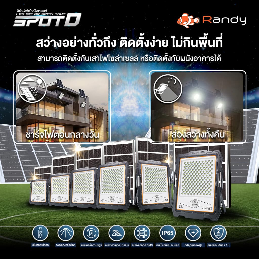 คุณภาพดีกว่าทุกรุ่น Randy ไฟโซล่าเซลล์ LED Solar Light SLIM แอลอีดี สปอร์ตไลท์ โซลาร์เซลล์ พลังงานแสงอาทิตย์ รูปที่ 9