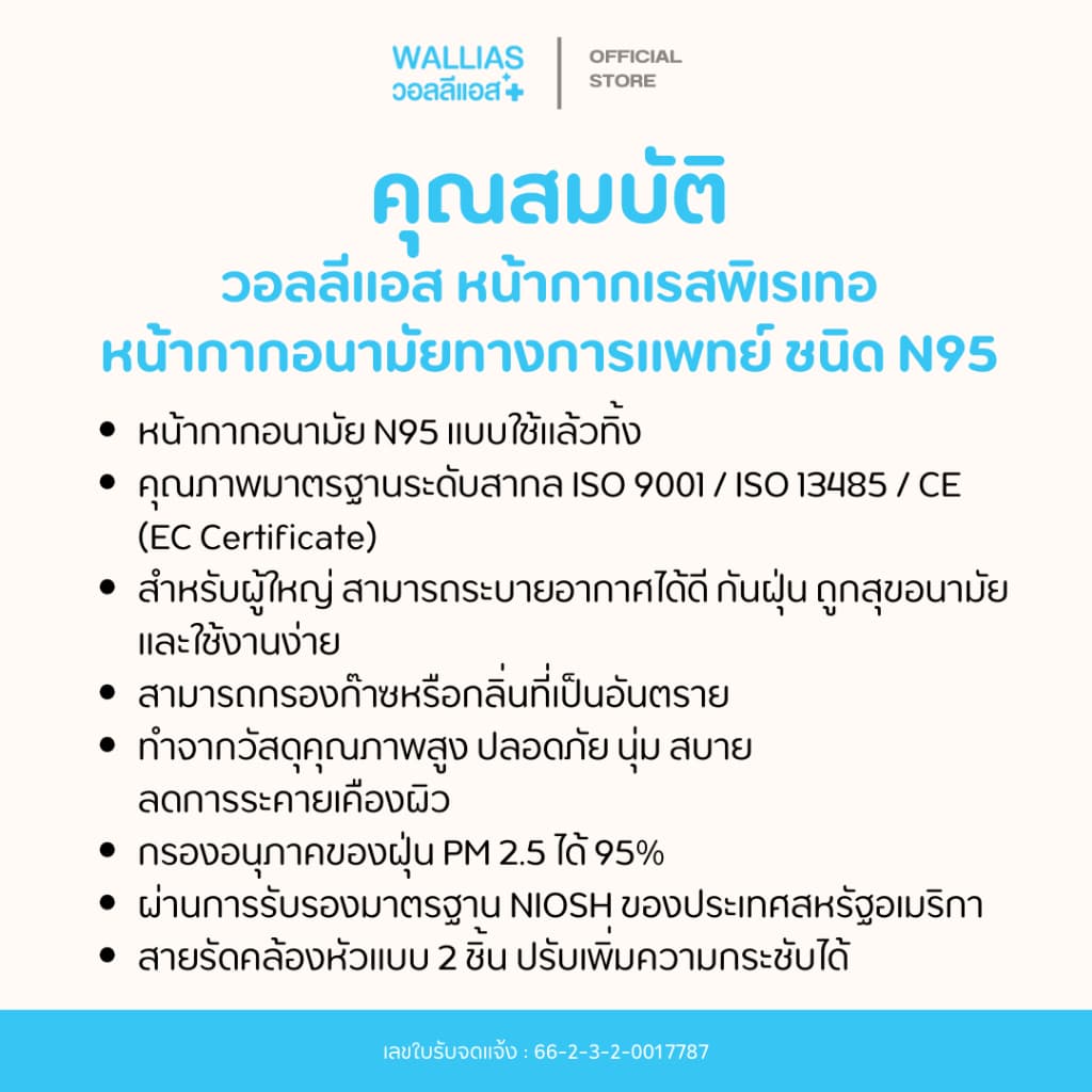 WALLIAS N95 แบบ10ชิ้น/20ชิ้น Face Mask หน้ากากอนามัยป้องกันฝุ่นPM 2.5 NIOSH รูปที่ 6