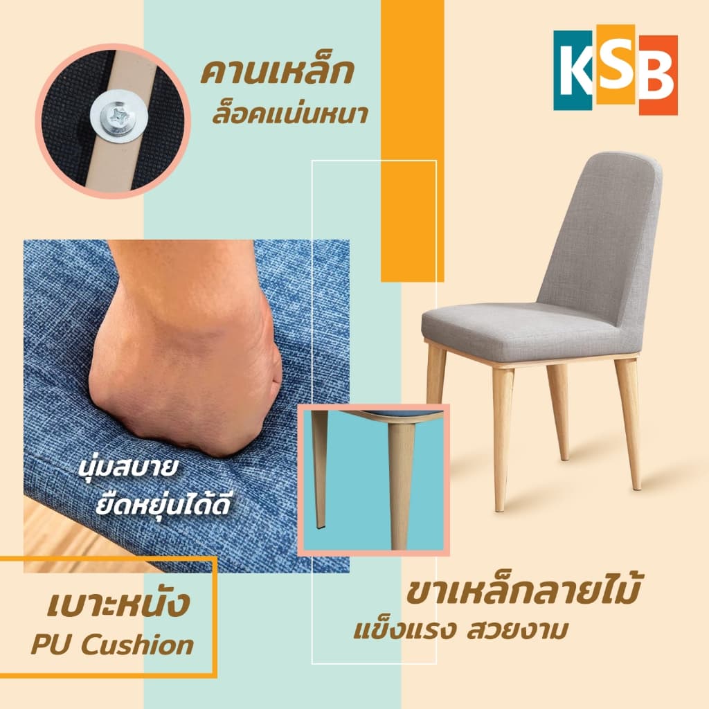 เก้าอี้มินิมอล เก้าอี้กินข้าวสไตล์คาเฟ่ นั่งทำงานในออฟฟิศ เบาะPU รุ่นMC-05 รูปที่ 2
