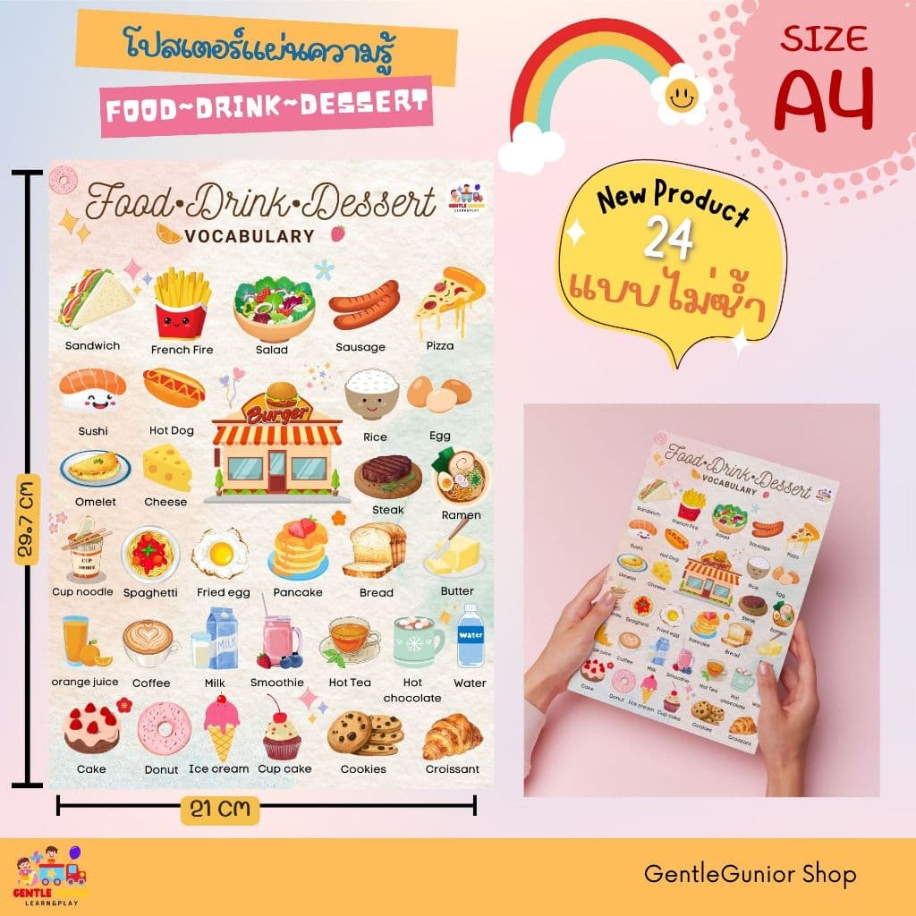 NEW!! แผ่นความรู้ 24 แบบ!! สำหรับเด็กอนุบาลขนาด A4 โปสเตอร์หัดอ่าน สื่อการสอนฝึกอ่านเสริมพัฒนาการ รูปที่ 9