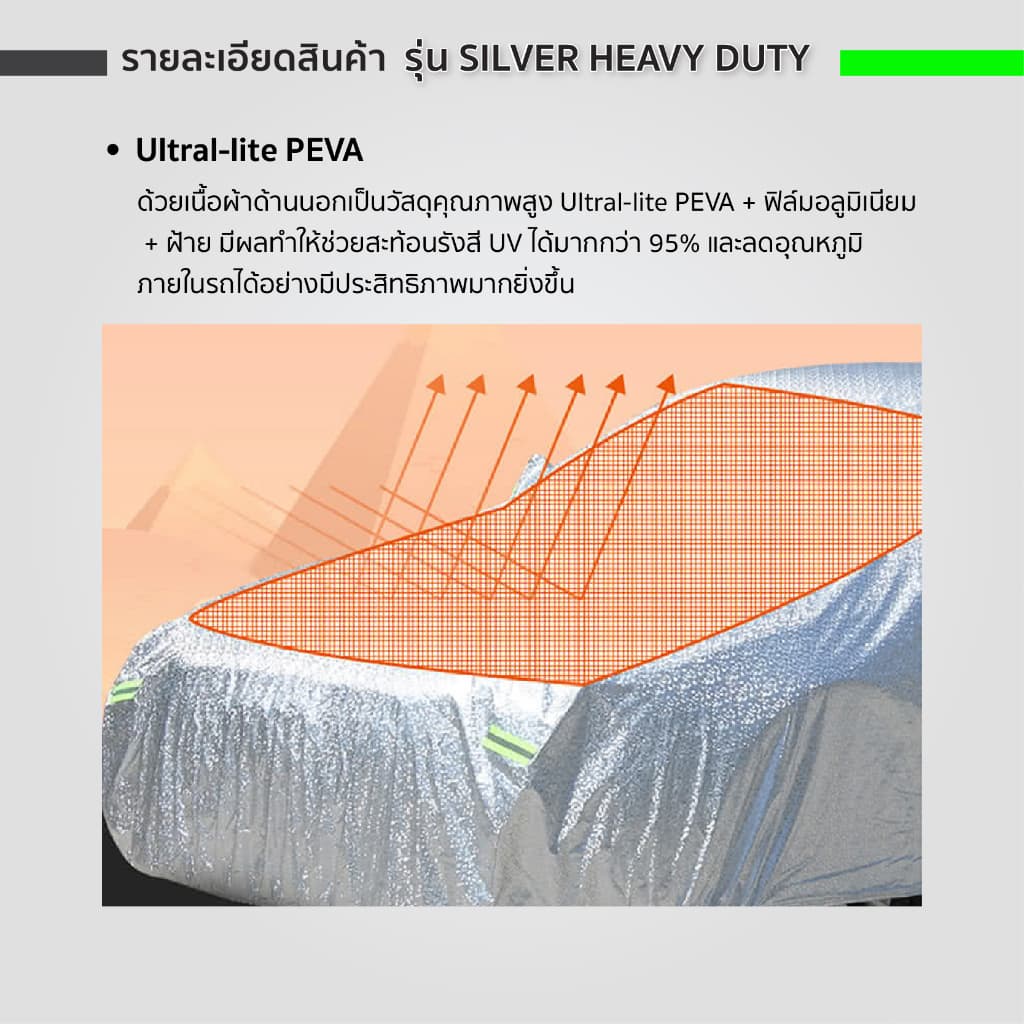 ผ้าคลุมรถยนต์ ผ้าคลุมรถ เก๋ง สำหรับรถเก๋งทุกขนาด กันแดดรังสีUV กันน้ำ170T ขนาดใส่ร่วมกันได้กับรถทุกรุ่น รูปที่ 3