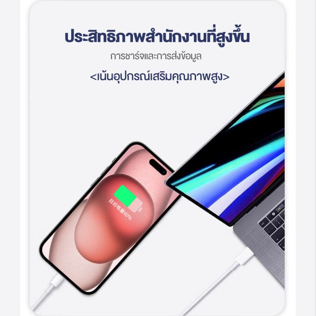 สายชาร์จ PD 35W ชุดชาร์จ type-c Fastcharge USB-C to USB-C สำหรับ iP7~16 สายชาร์จเร็ว+หัวชาร์จ สำ รูปที่ 6