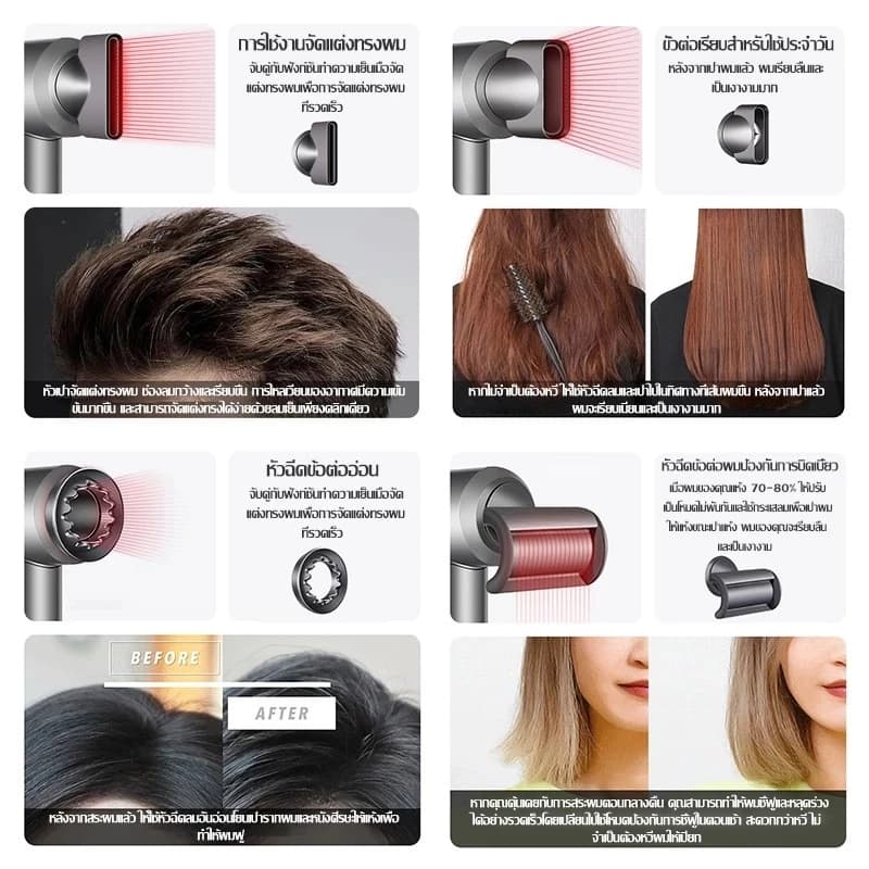 High-Speed Hair Dryer ไดร์เป่าผมพกพา 130000 รอบ/นาที เป่าผมแห้งเร็ว ไอออนลบ การดูแลเส้นผม มีโหมดลมร้อน/เย็น รูปที่ 9