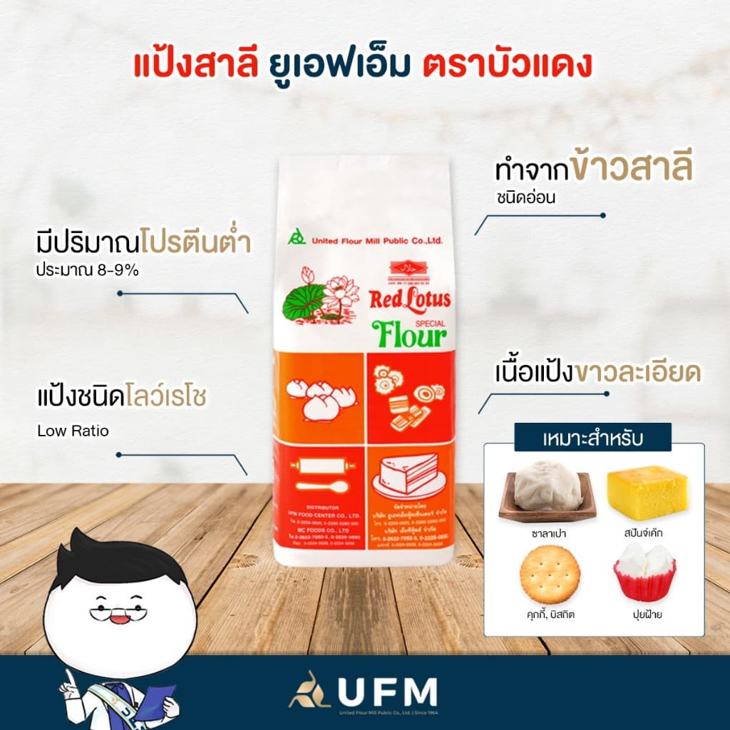 แป้งสาลีอเนกประสงค์ แป้งขนมปัง แป้งเค้ก ลิ้งรวมมิตรแป้ง รูปที่ 3