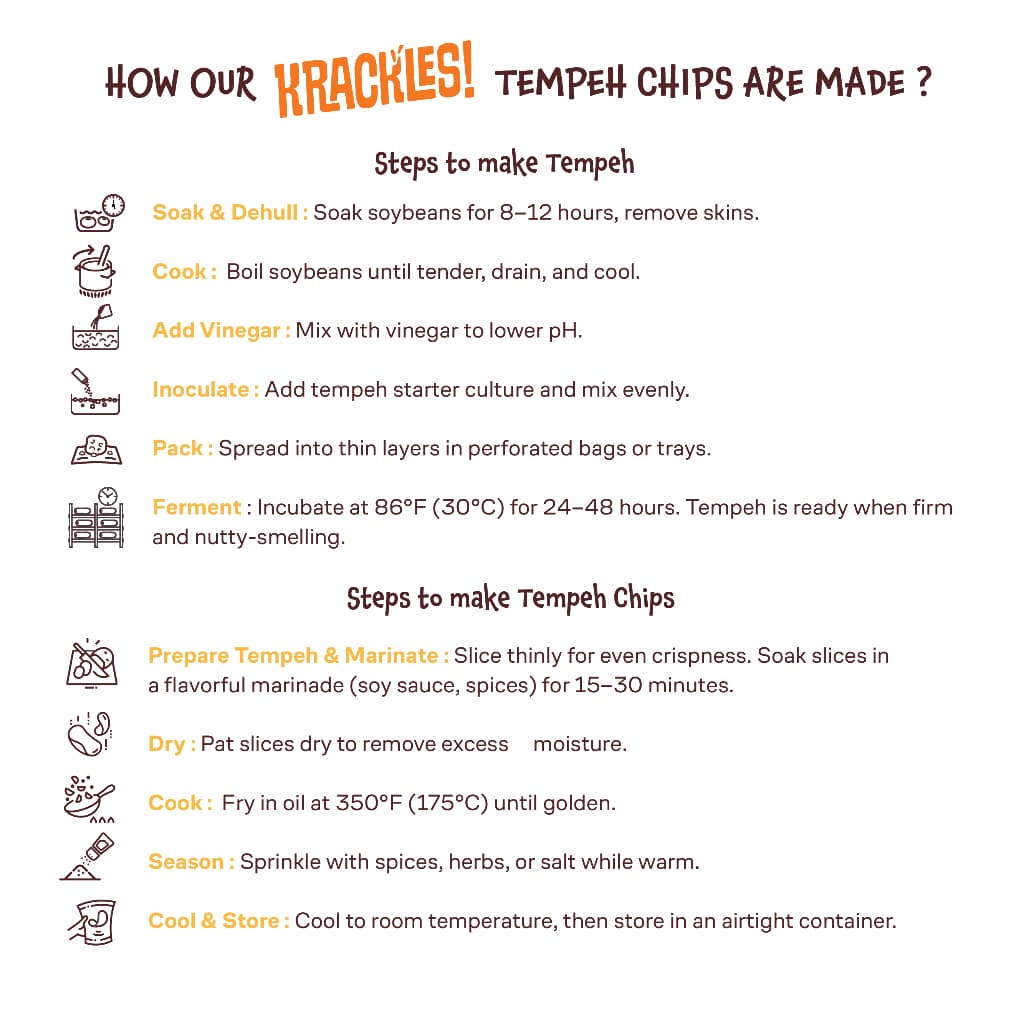 แคร็กเคิลส์ เทมเป้แผ่นกรอบ รสเชดดาร์ชีส 50 กรัม (Krackles! Tempeh Chips Cheddar Cheese Flavor 50g) รูปที่ 8