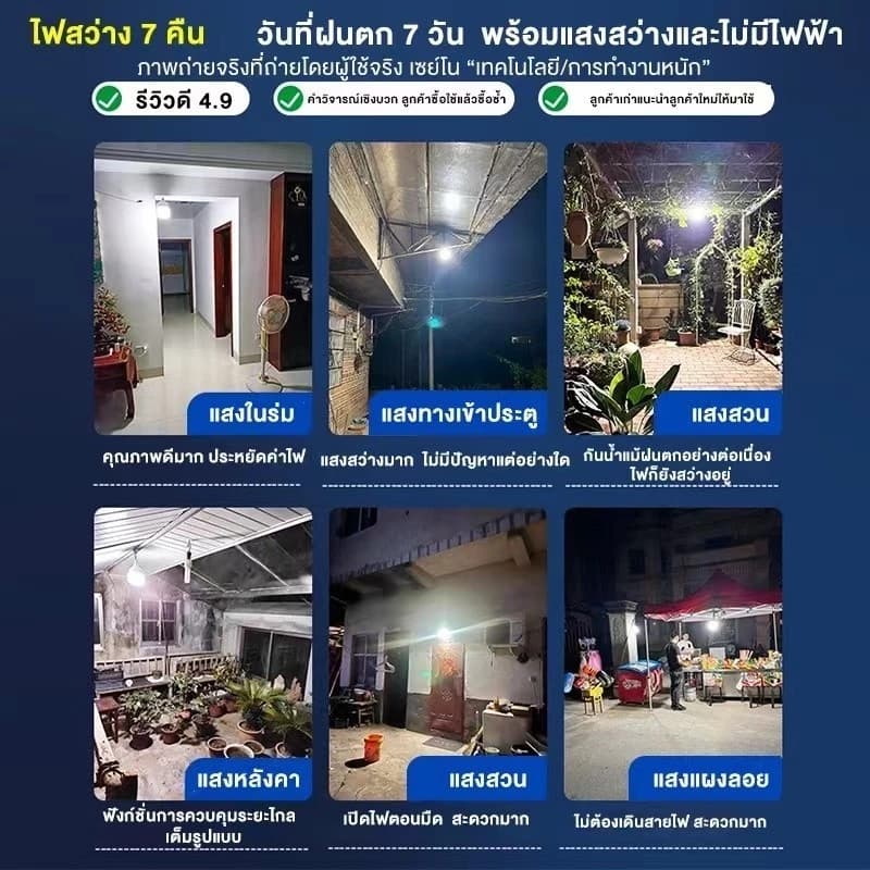 SYIP ไฟโซล่าเซลล์ 70000W ไฟวินเทจ ไฟโซล่าเซลล์ติดเพดาน โคมไฟโซลาร์เซลล์ โคมวินเทจ แสงสีขาว/เหลือง/อุ่น ไฟสปอร์ตไลท์ รูปที่ 5