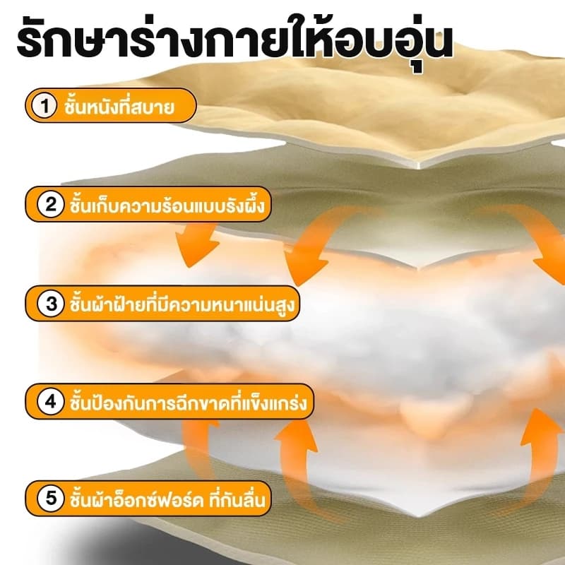 เก้าอี้แคมป์ปิ้ง เก้าอี้พับกลางแจ้ง เก้าอี้เอนนอน เก้าอี้สนามพับได้ แถมถุงจัดเก็บ ท่ออลูมิเนียมหนา รูปที่ 8