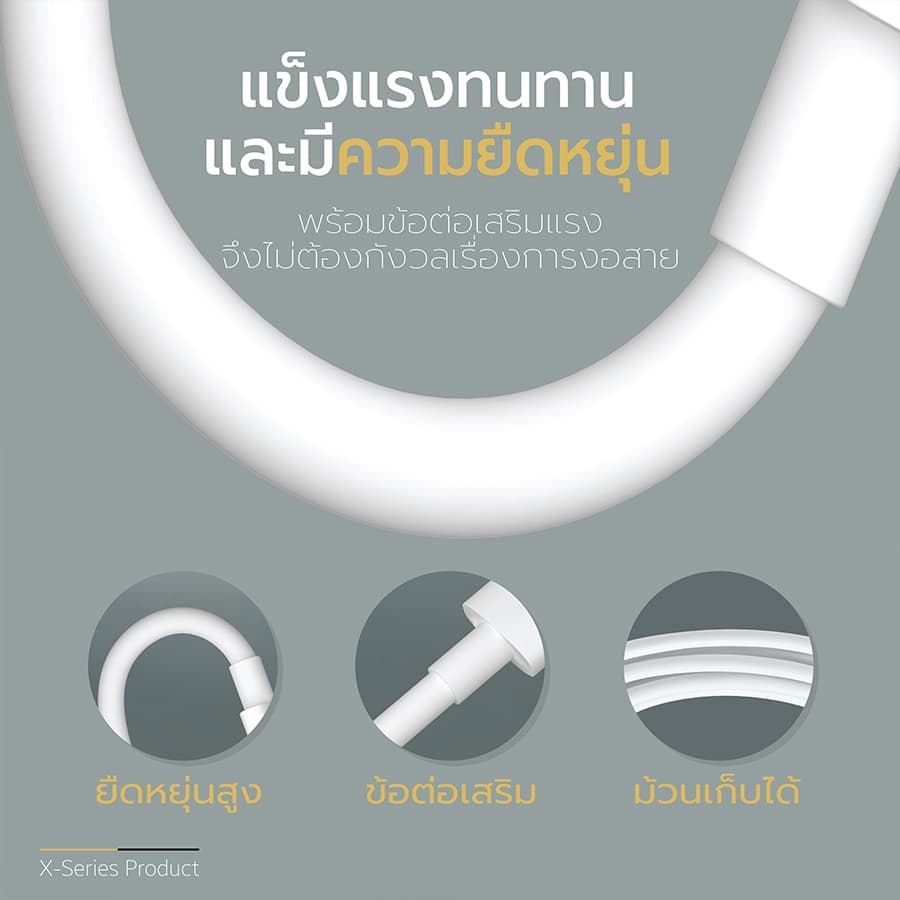 ENYX สายชาร์จ C-3X PD 20W Type-C to L ชาร์จเร็ว Fast Charge หัวชาร์จ USB-C Cable สำหรับ IP รูปที่ 5