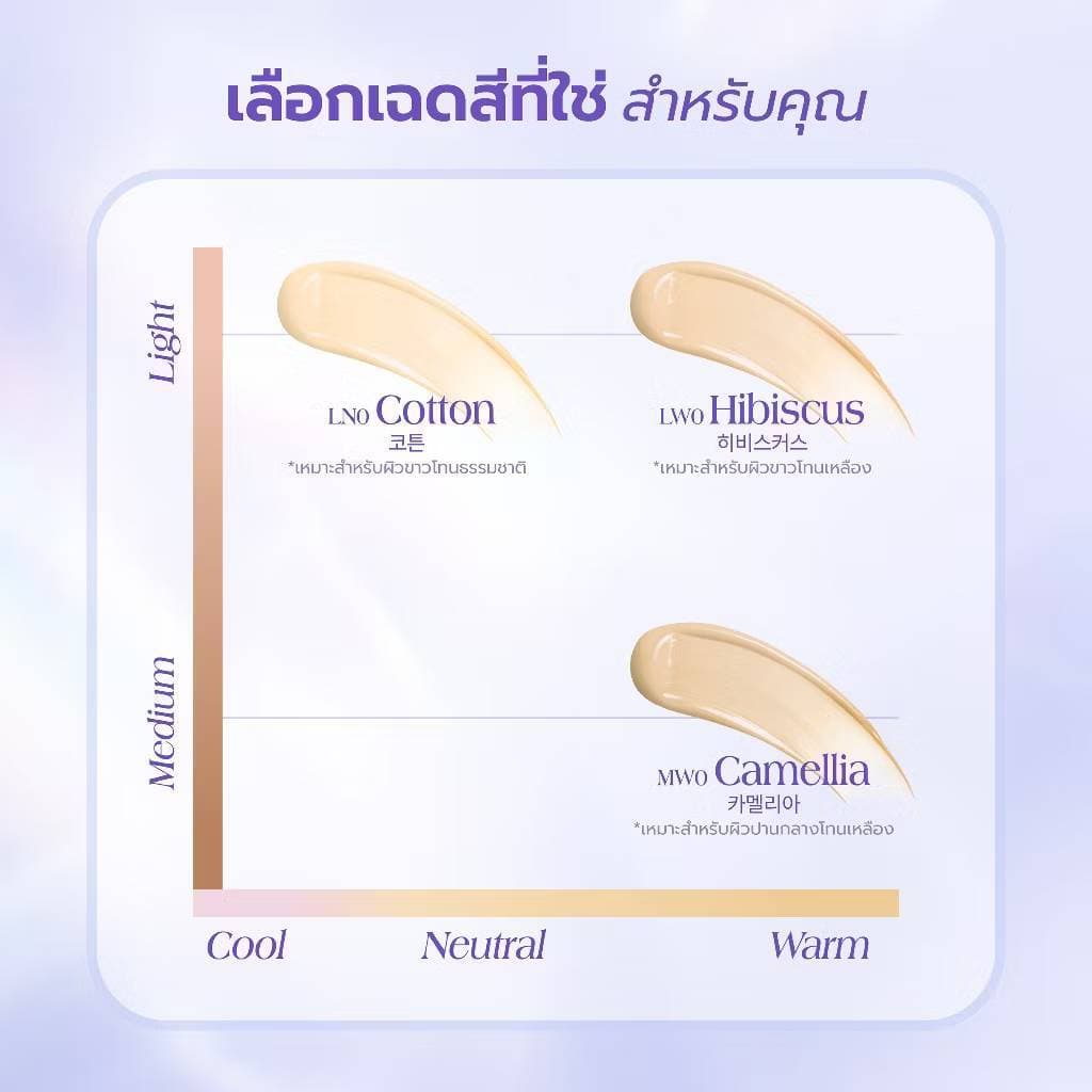 bnb barenbliss Bloomdew Aqua Pearl Concealer คอนซีลเลอร์ ปกปิดเรียบเนียน เกลี่ยง่าย กันน้ำ พร้อมบำรุง รูปที่ 3