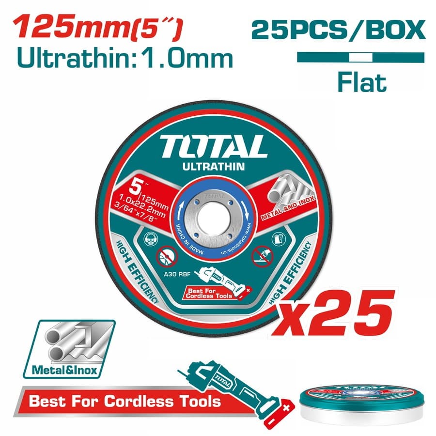 ใบตัดเหล็กและสแตนเลส 5นิ้วx1.0mm *1กล่องx25ใบ* TOTAL รูปที่ 2