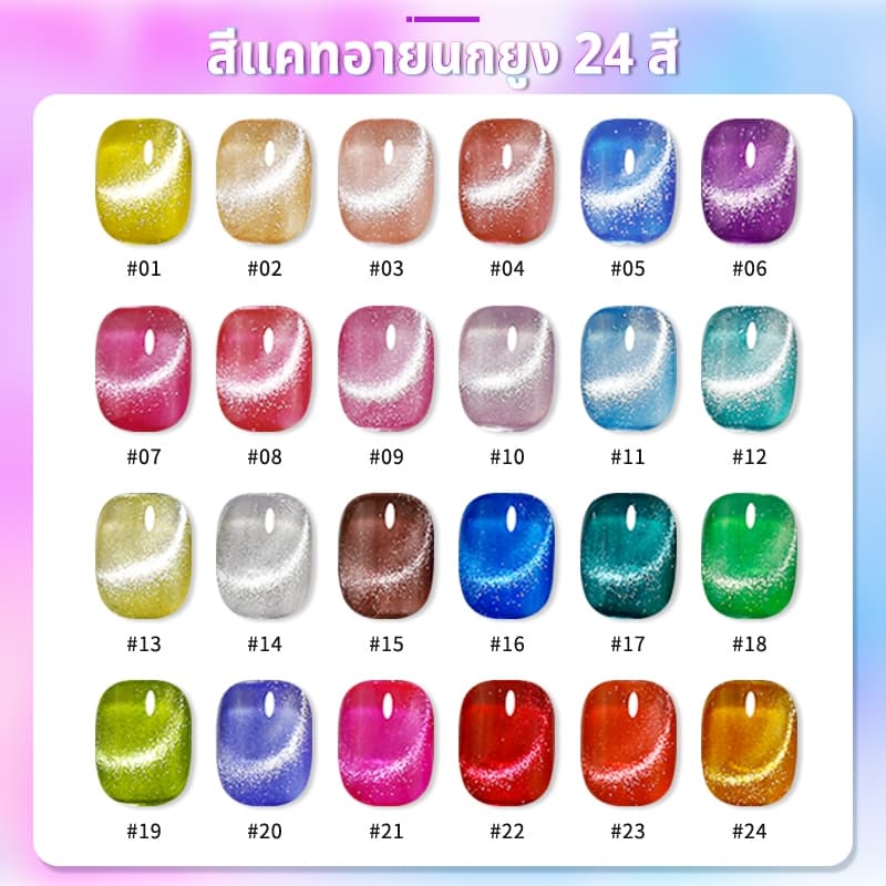 Nawoelite สีทาเล็บเจล สีลูกแก้ว สีแฟลชสีเจล 2025 รุ่นใหม่! เจลทาเล็บ 24 สีสุดปัง โทนสีโดปามีน สีแฟลชเก๋ไก๋ รูปที่ 3