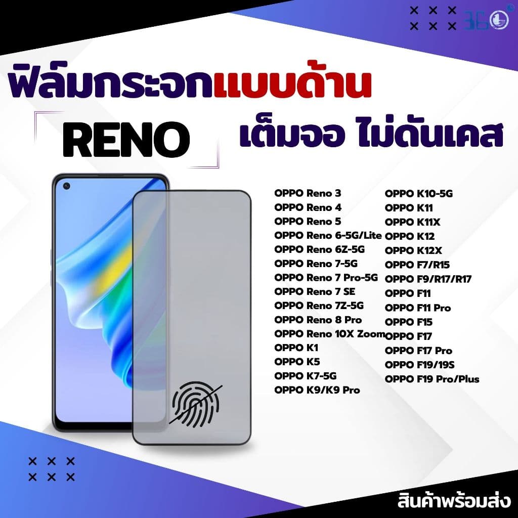 ฟิล์มด้าน OPPO Reno AG เต็มจอ ฟิล์มOPPO Reno 16-5G Find X9s K15 Pro F31Pro F31ProPIus 15 6Z 4 7Z 8 Pro รูปที่ 1