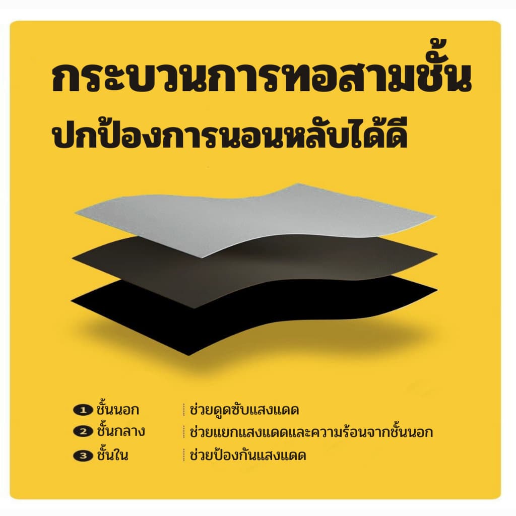 ผ้าม่านกันแสง100% มีตีนตุ๊กแกในตัว ลดความร้อน ไม่ต้องเจาะผนัง กันยูวี ติดง่าย มีกาวในตัว ผ้าม่านตีนตุ๊กแก ผ้าม่านมินิมอล รูปที่ 4