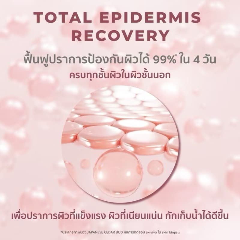 เฮอ ไฮเนส ไฮดรา โกลว์ 30 มล. HER HYNESS HYDRA GLOW ADVANCED SKIN BOOSTER CREAM 30 ML รูปที่ 5