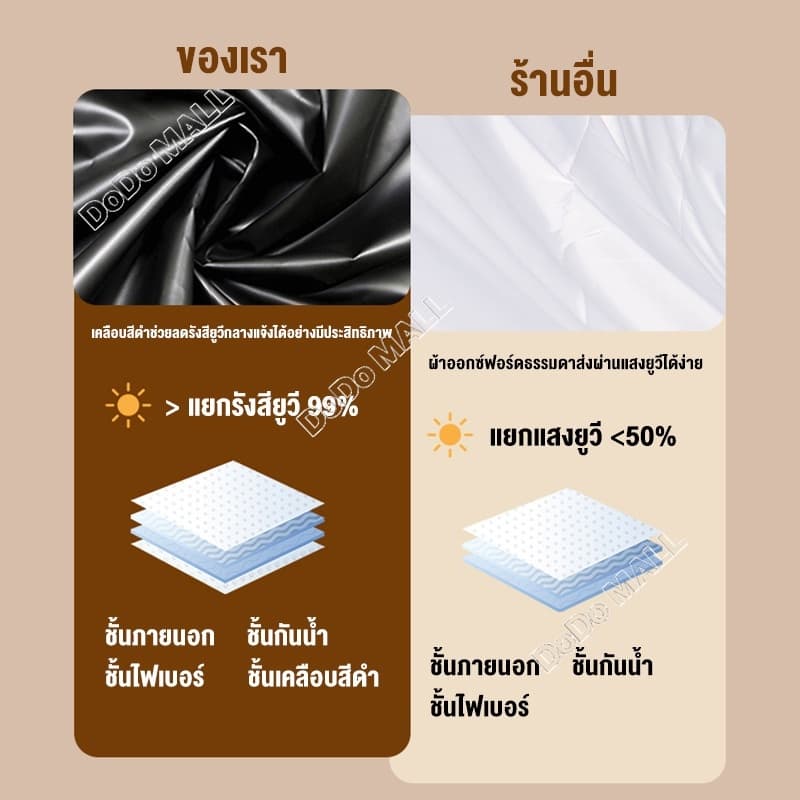 Nomad Nest ฟลายชีทครบชุด 3x3ม. 3x4ม. 3x6ม. ผ้าใบกันน้ำ 2000D กันUV50+ กันแดดจัด พร้อมเสา ถุงเก็บ รูปที่ 6