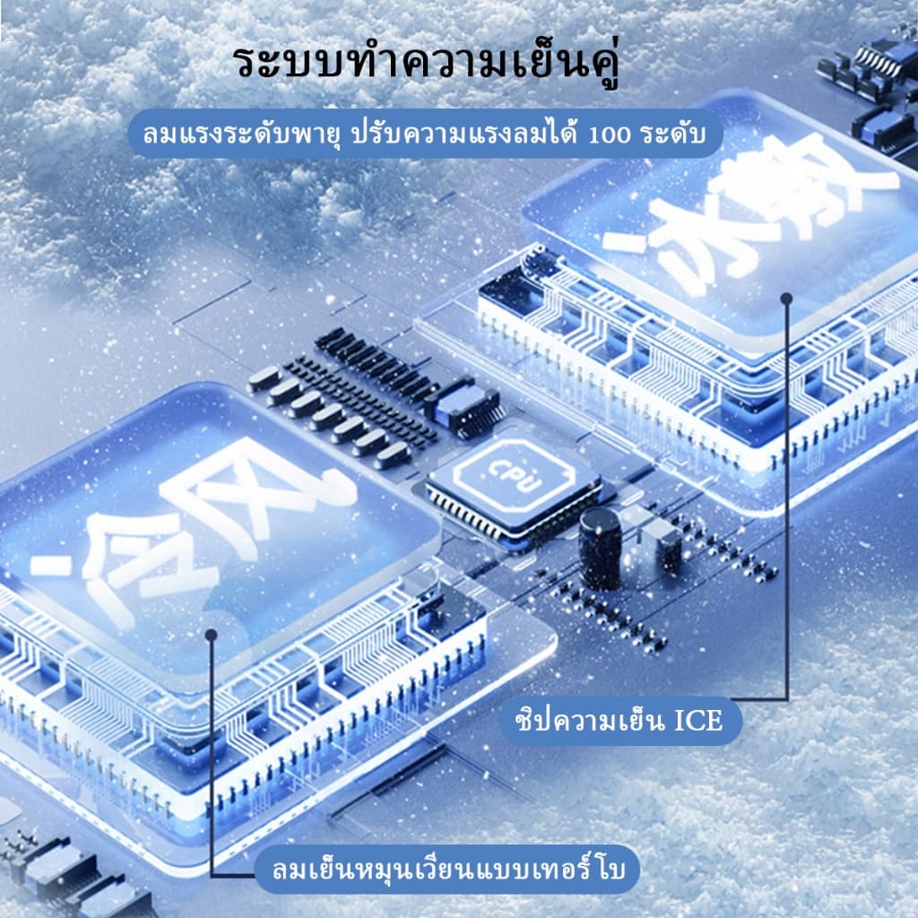 FNKvisionพัดลมพกพา พัดลมมือถือ ความเร็วสูง ทํางานเงียบ ปรับความเร็วได้ พัดลมมือถือพัดลมไอเย็นไฟฟ้าแบบพกพา รูปที่ 4