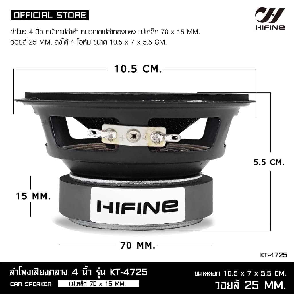 HIFINE ดอกลำโพงเสียงกลาง 4 นิ้ว หน้าเคฟล่าดำ หมวกเคฟล่าทองแดง /หน้าดำ ขอบโฟม เสียงดี มี4รุ่นให้เลือก รูปที่ 5