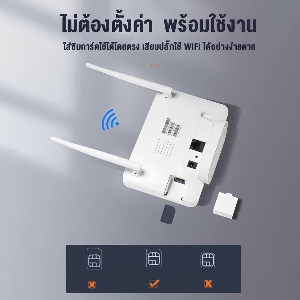 เร้าเตอร์ใส่ซิม เราเตอร์ 4G/5G Router wifi 300 Mbps 2.4Ghz ใช้ได้กับซิมทุกเครือข่าย เสียบใช้เลย รูปที่ 3