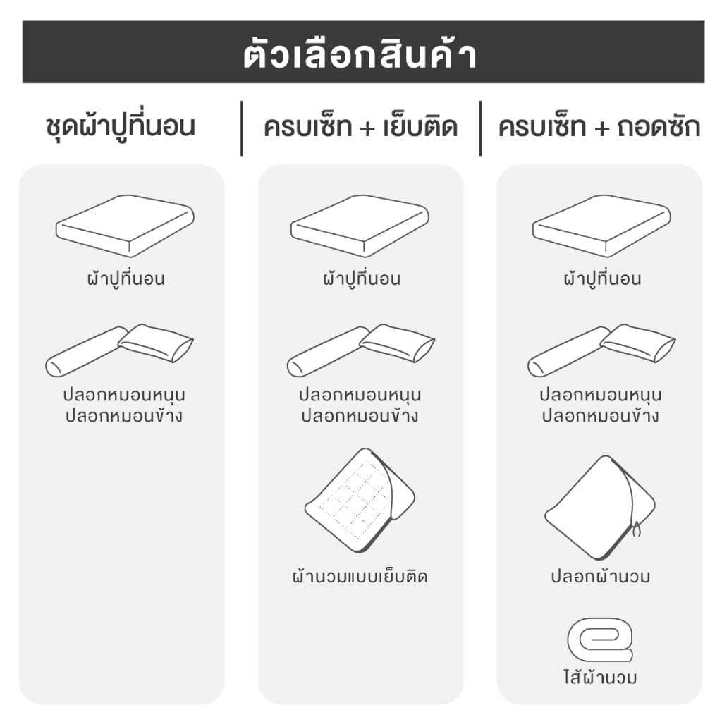 ibed ชุดผ้าปูที่นอนทอลายครบเซ็ท Softex Satin Moonless - CHECKERD COLLECTION รูปที่ 9