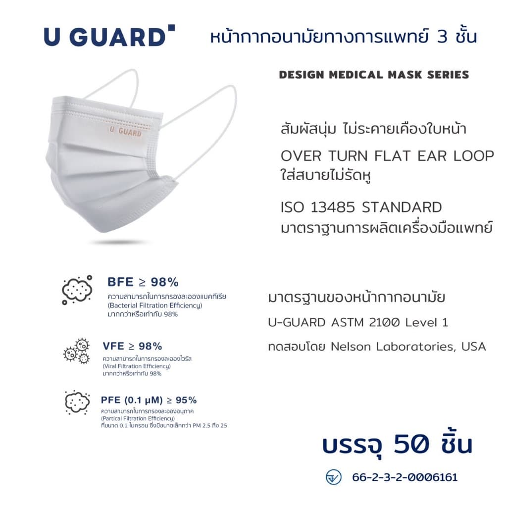 U-GUARD MASK หน้ากากอนามัย 3 ชั้น LV.1 OVERTURN FLAT EARLOOP ใส่สบายไม่เจ็บหู รูปที่ 6