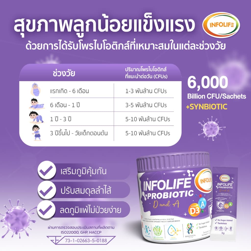 Infolife Probiotic D&A จุลินทรีย์สายพันธุ์นมแม่ อาหารเสริมสำหรับเด็ก อินโฟว์ไลฟ์ ไฟเบอร์เด็ก รูปที่ 4