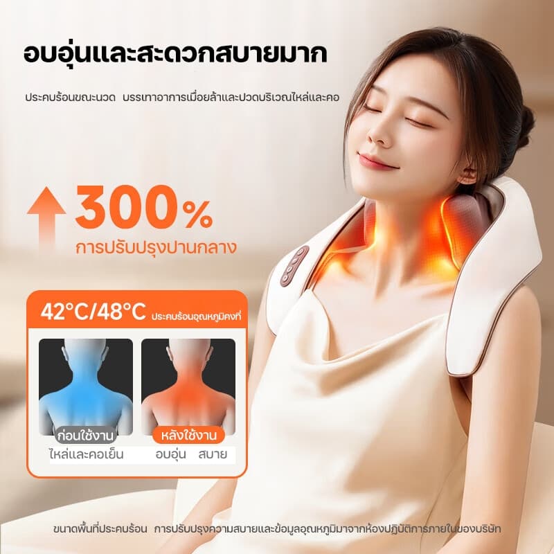 XCHEN เครื่องนวดคอ เครื่องนวดไฟฟ้า บรรเทาอาการปวดเมื่อย นวดกล้ามเนื้อ บรรเทาอาการปวดคอ เครื่องนวดคอไหล่ Massager Neck รูปที่ 6