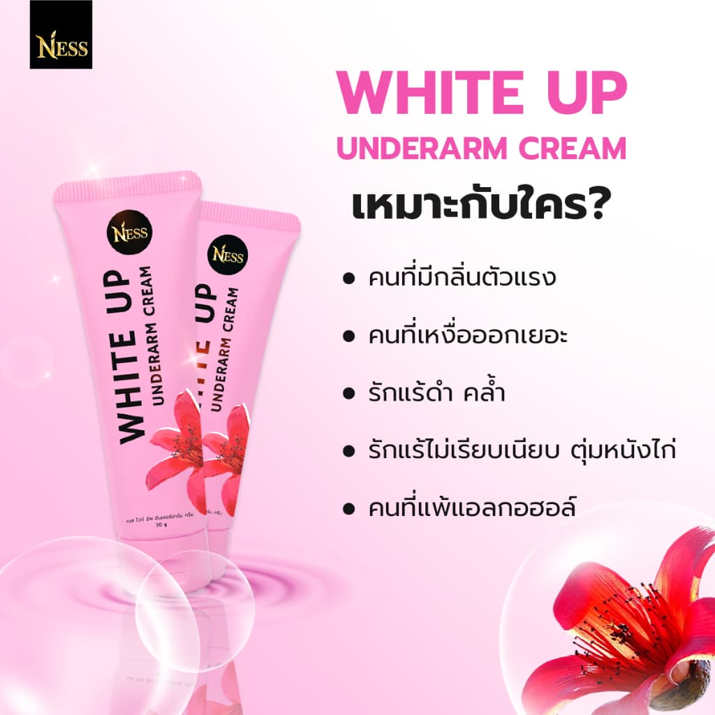 ครีมรักแร้ไวท์อัพ Nessลดกลิ่นอับ ระงับกลิ่นกาย ช่วยรักแร้ขาวกระจ่างใส ยับยั้งเหงื่อใต้วงแขน 30g รูปที่ 4