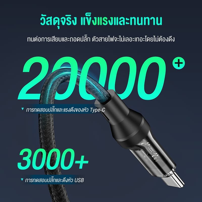 BASIKE Type C TO Type C สายชาร์จเร็ว Pd 100W USB C TO USB C Display สายสำหรับ Xiaomi poco F3 realme Macbook iPad รูปที่ 5