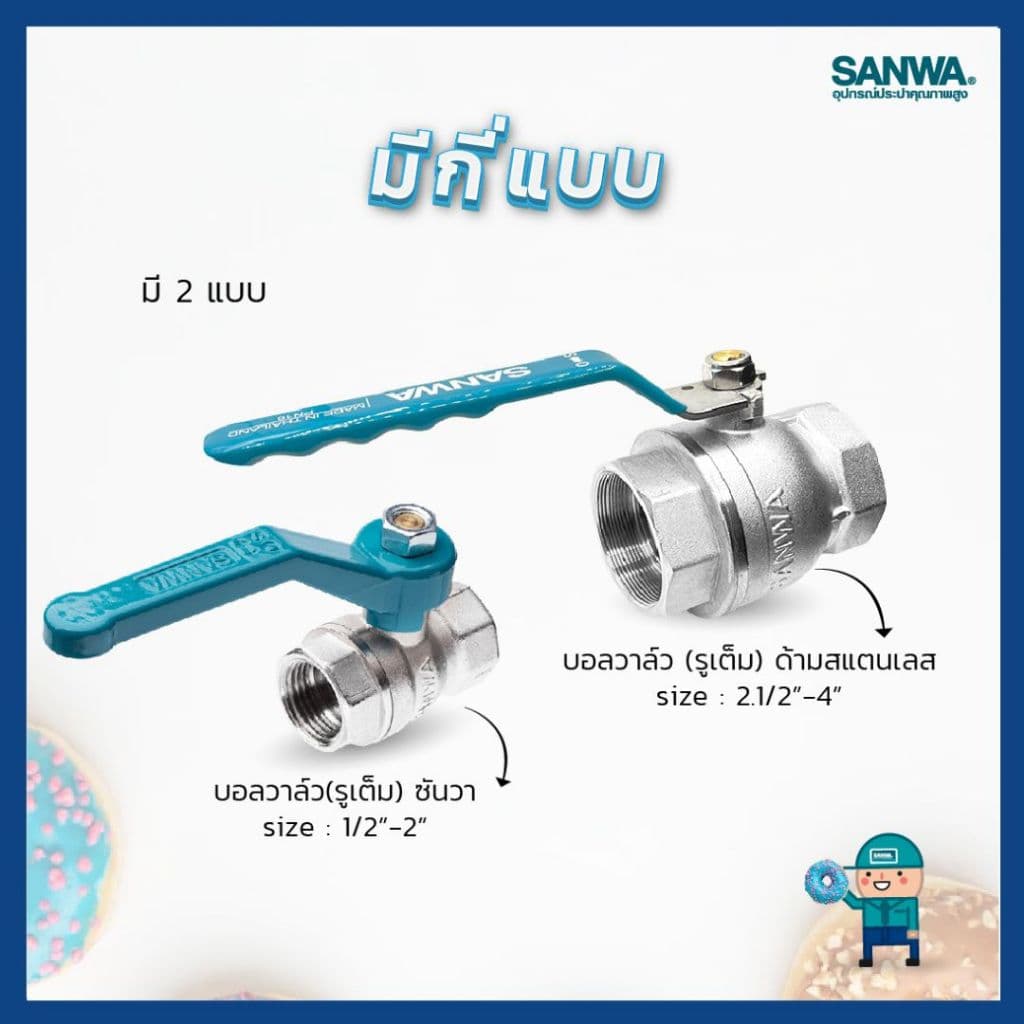 บอลวาล์ว SANWA มือโยก ขนาด 1/2" , 3/4" และ 1นิ้ว รูปที่ 2