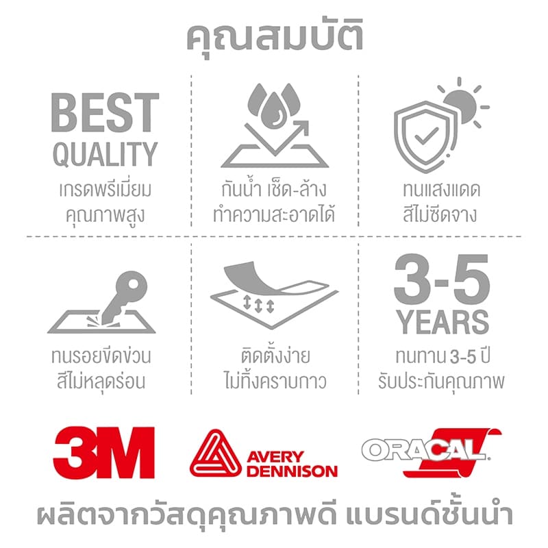 สติ๊กเกอร์ ดึง / ผลัก / push / pull สติกเกอร์ pvc กันน้ำ รูปที่ 9