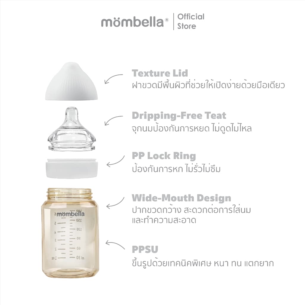 Mombella ขวดนม Classic PPSU พร้อมจุกนมป้องกันโคลิก เหมาะสำหรับทารกอายุ 3-6 เดือน ขนาด 6 ออนซ์ รูปที่ 6