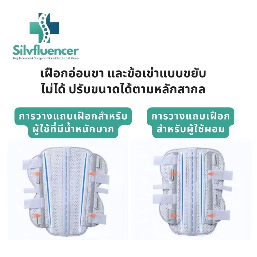เฝือกขา ส่งด่วน เฝือกอ่อนหัวเข่าแบบผ้าแกนอลูมิเนียม อุปกรณ์พยุงเข่า ข้อเข่าเทียมทางการแพทย์ รูปที่ 3