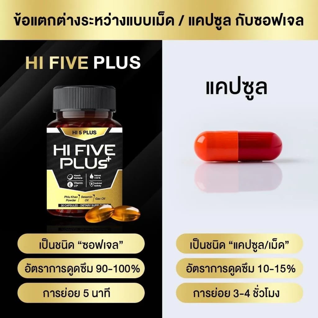 Hi 5 Plus HI FIVE PLUS+ ไฮไฟว์พลัส ฟื้นฟูภูมิคุ้มกัน ภูมิคุ้มกันบกพร่อง น้ำเหลืองเสีย ภูมิแพ้ วัณโรค เอดส์ HIV รูปที่ 6