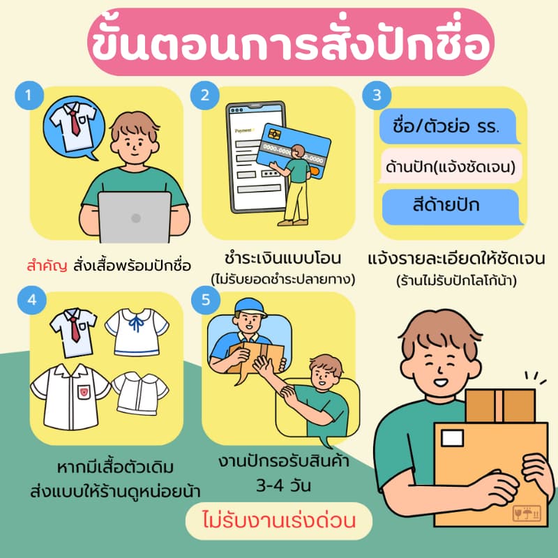 ปักชื่อนักเรียน ปักตัวย่อ รร ปักดาว ปักจุด ไม่รับปักตรา โลโก้ สถาบัน รูปที่ 4