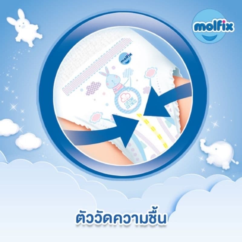 แพ็ค4ห่อ Molfix regular โมฟิกซ์ ฟ้า แบบกางเกง S-XXL รูปที่ 4